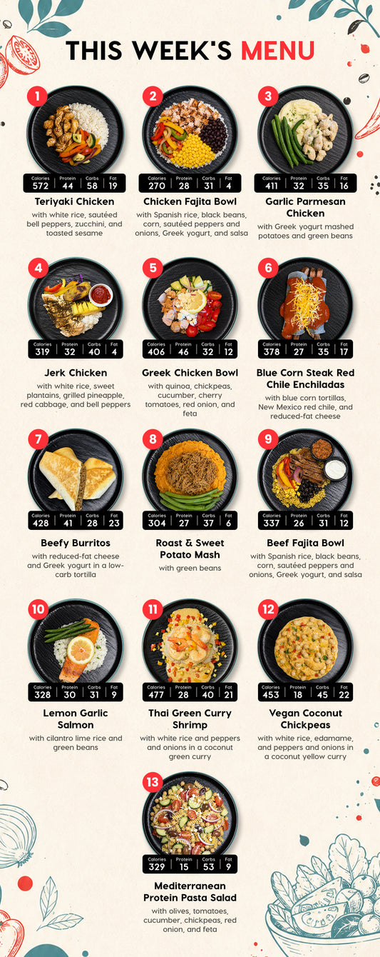 15 Meal Plan