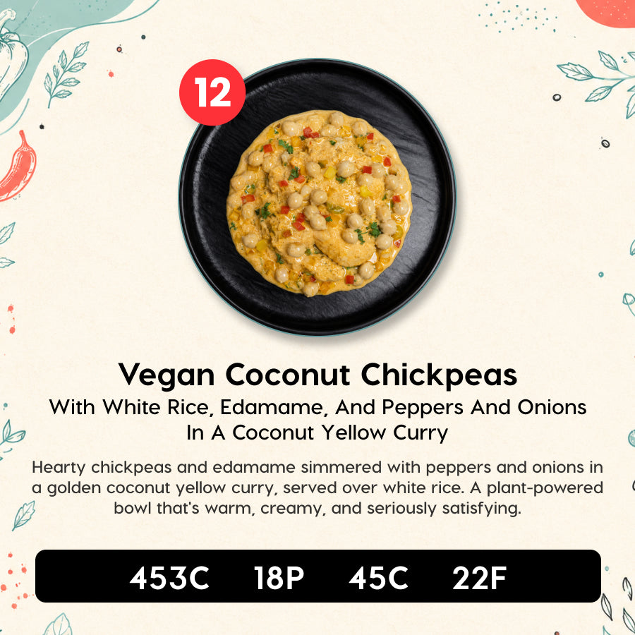 7 Meal Plan
