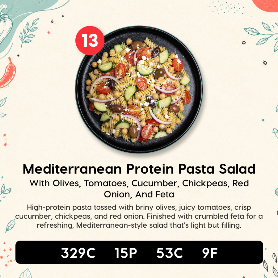 10 Meal Plan