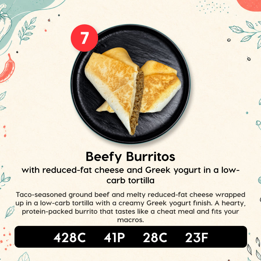10 Meal Plan